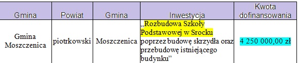 Nowy Ład